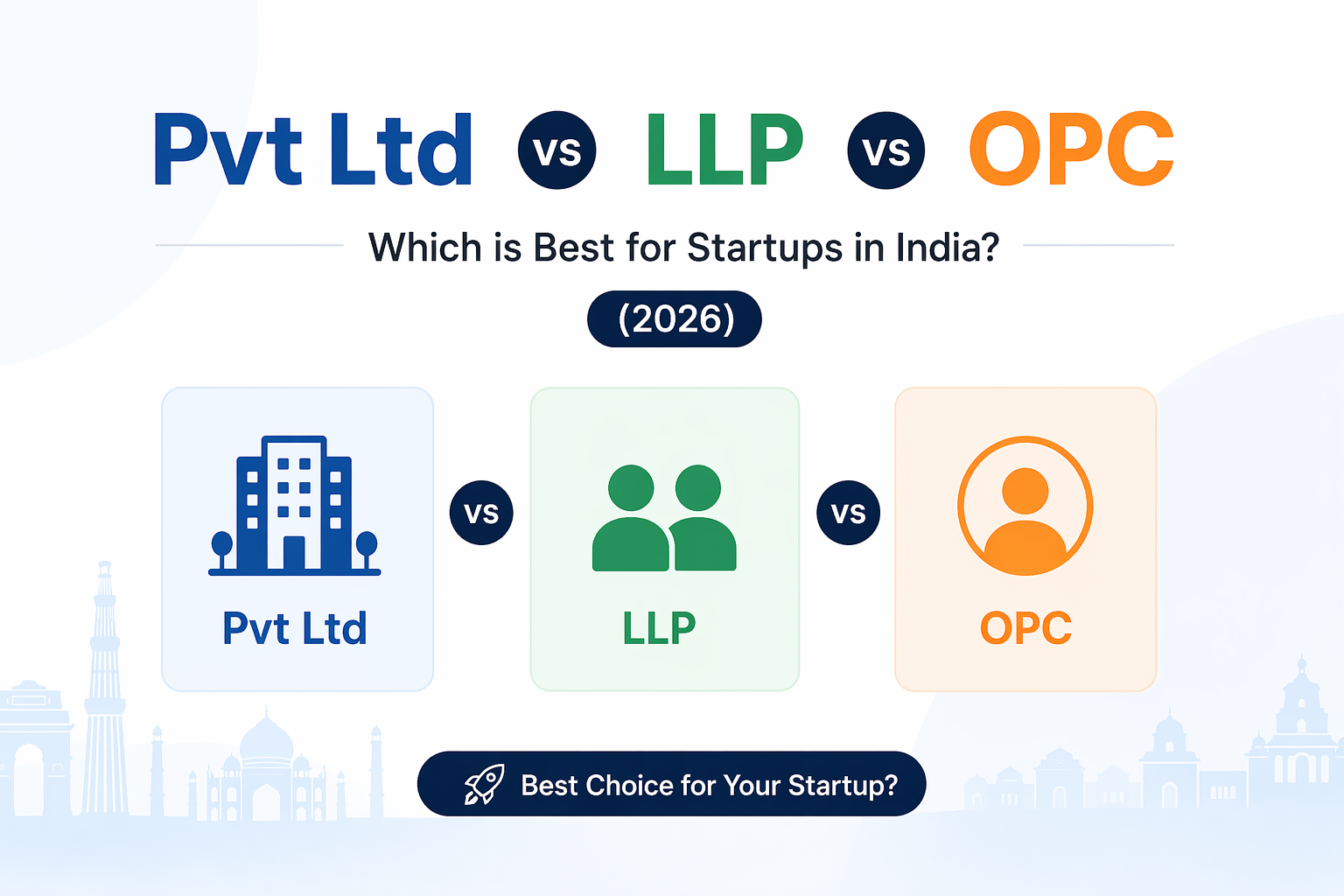 Pvt Ltd vs LLP vs OPC
